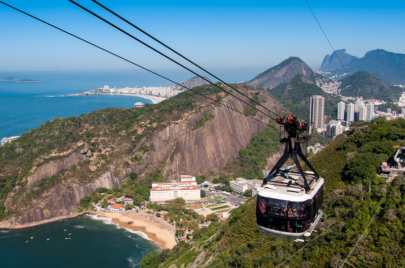 cable car going to the top of Sugarloaf moountain with ariel beach views