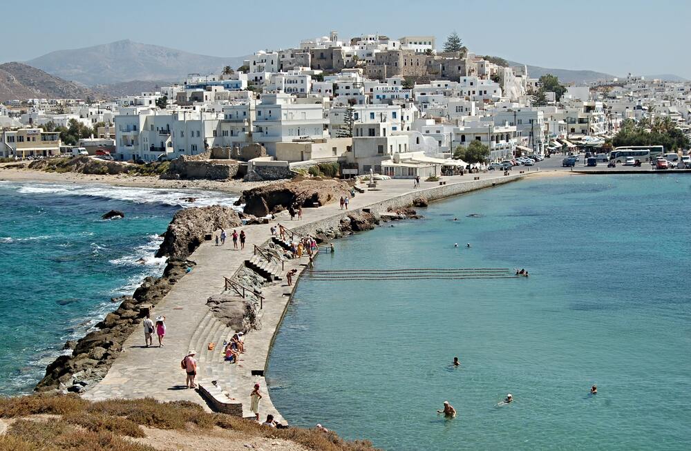 people walking on concrete walkway with beachs on either side Naxos greece